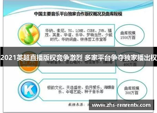 2021英超直播版权竞争激烈 多家平台争夺独家播出权
